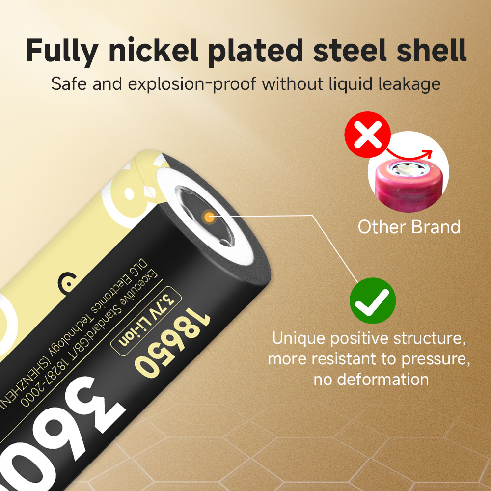 DLGpower Original 18650 Batter - Vape Battery 18650 recensie en prijs
