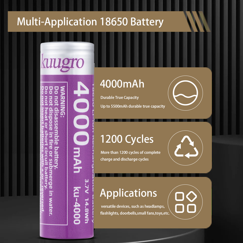 Kuugro Ku-4000 18650 Rechargea - Vape Battery 18650 recensie en prijs