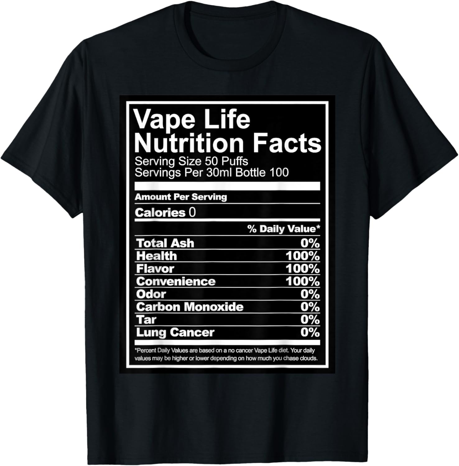 Vape Life Nutrition Facts Grap - Vaping Shop recensie en prijs